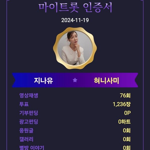 Popular profile photo of Jina Yoo loved by fans