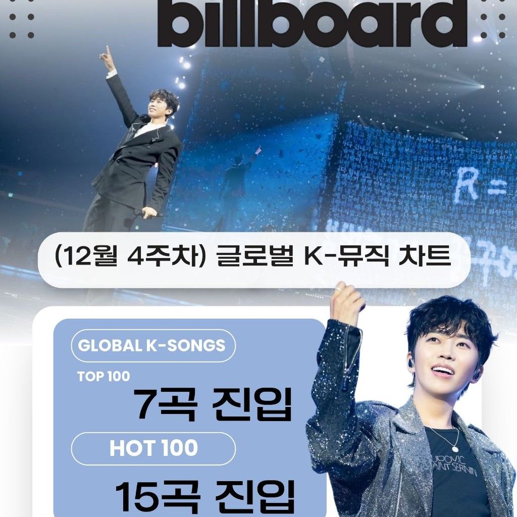 임영웅 최근 활동샷