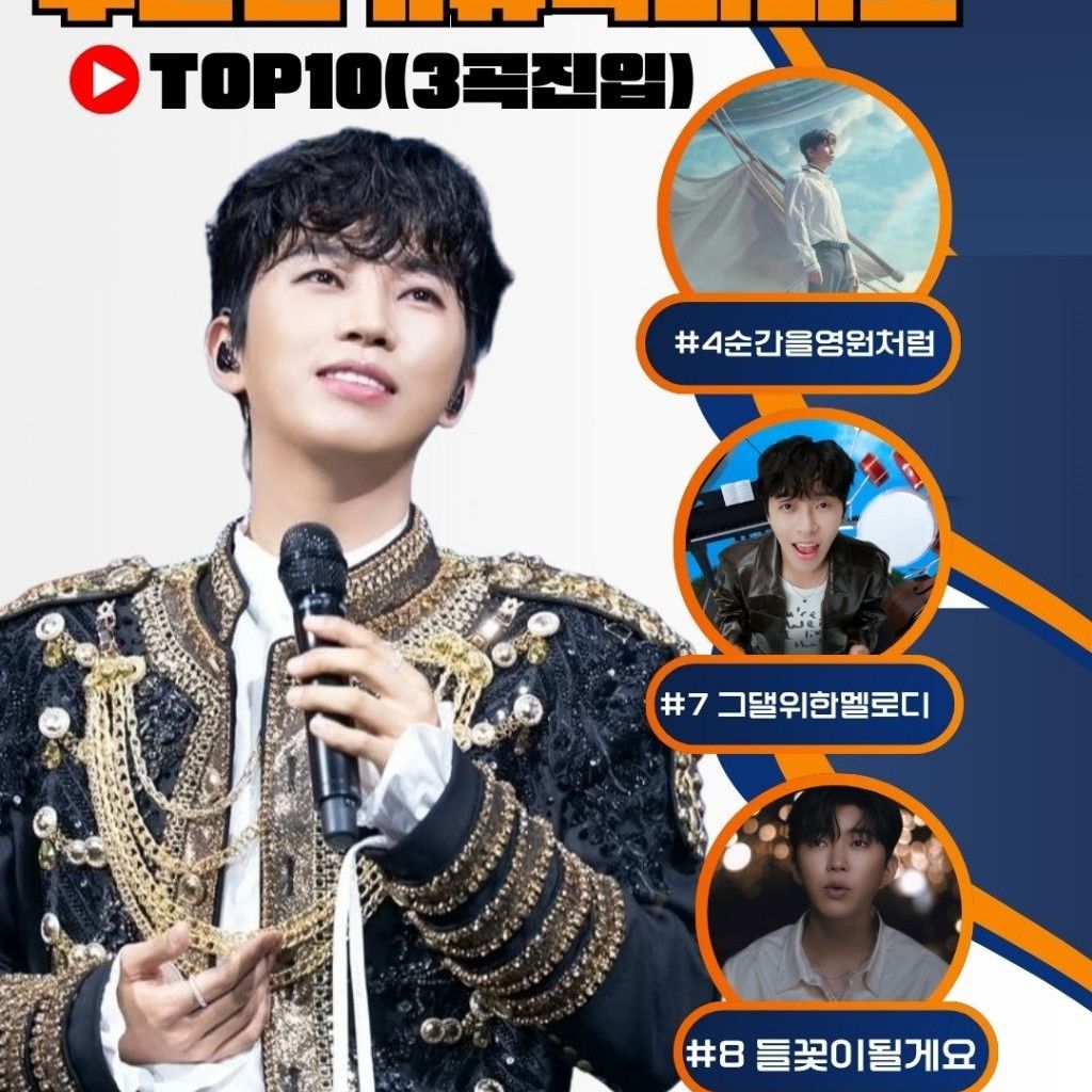 Foto terbaru dari Lim Youngwoong