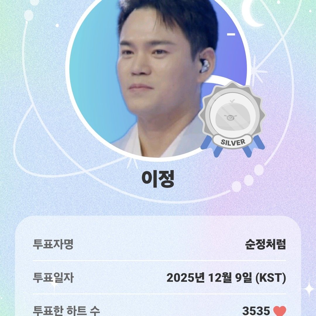 Recent activity shot of Lee Jung