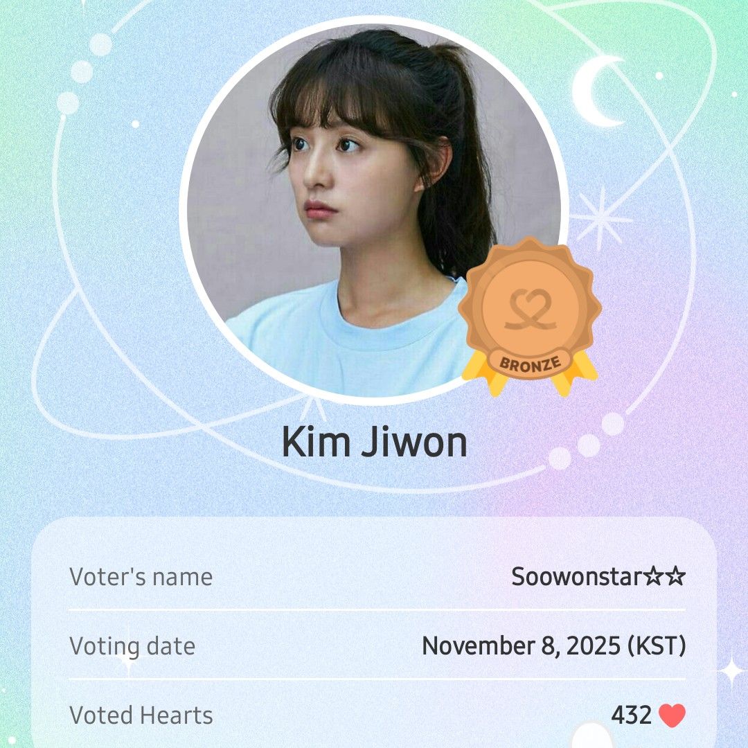 Recent activity shot of Kim Jiwon