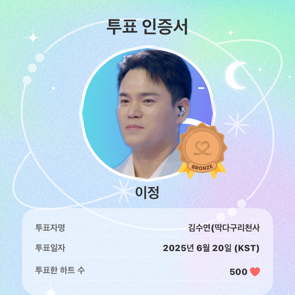 Recent activity shot of Lee Jung