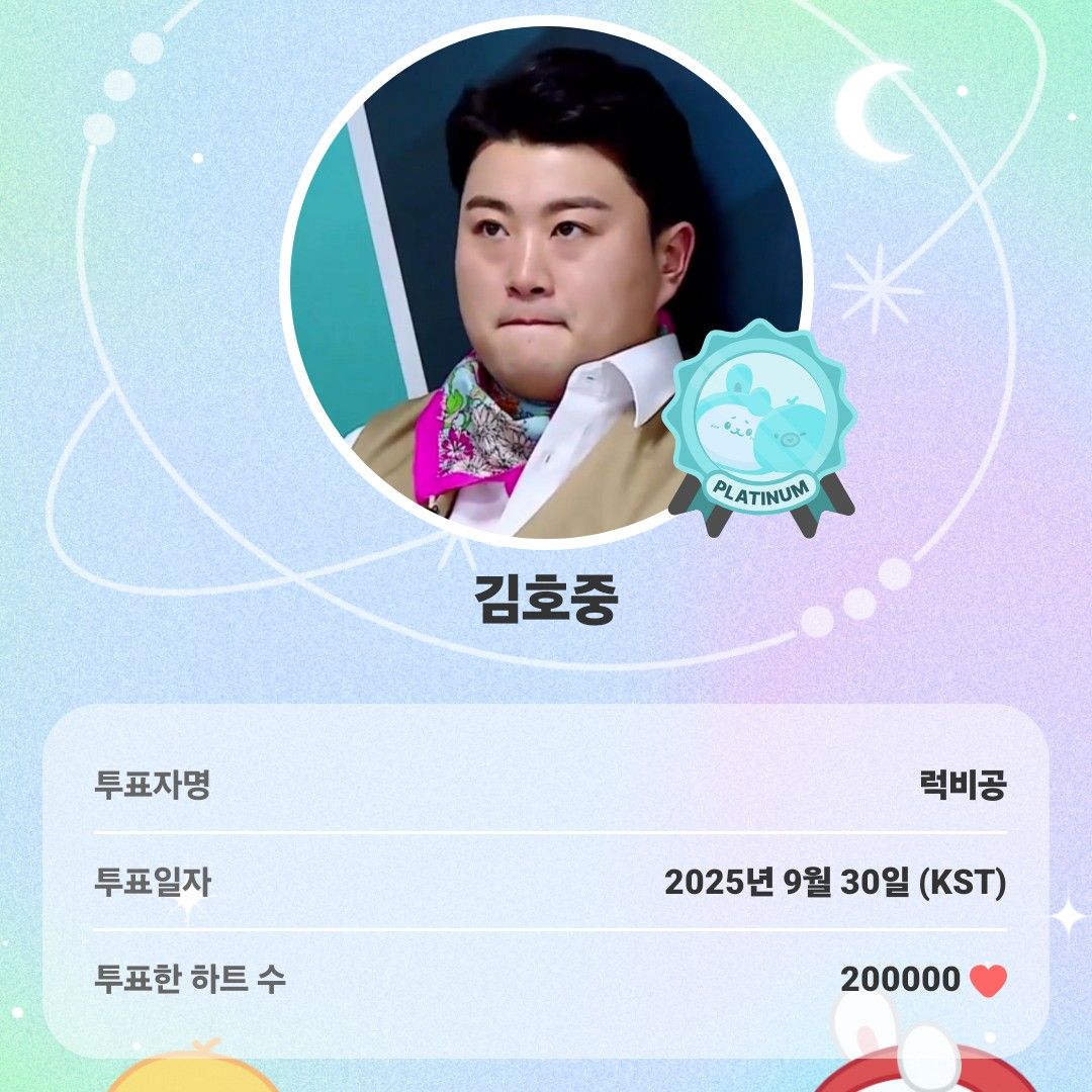 Cuplikan di balik layar dari Kim Hojoong