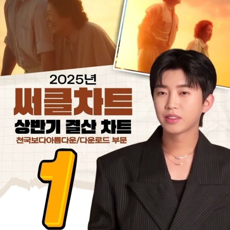 Recent activity shot of Lim Youngwoong