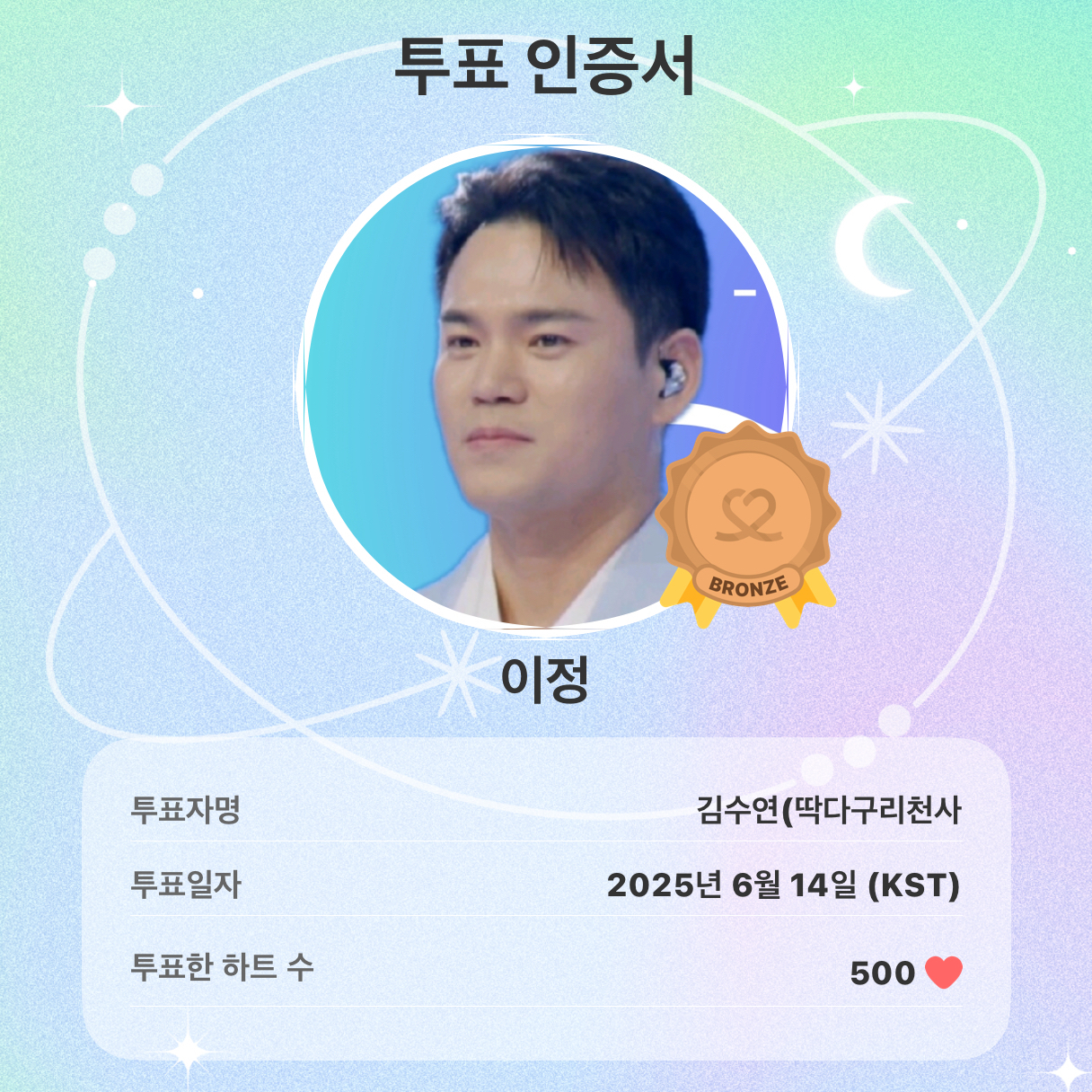 Latest photo of Lee Jung