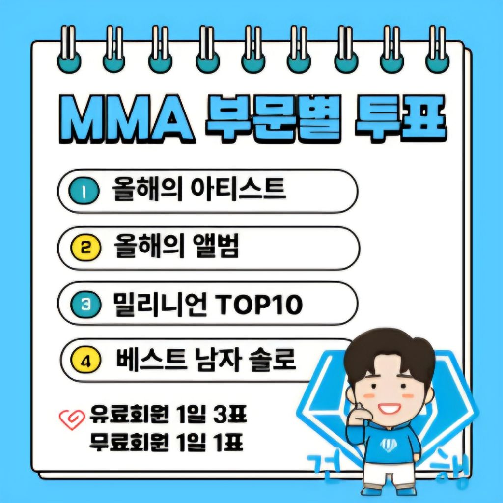 イム・ヨンウンの最新写真