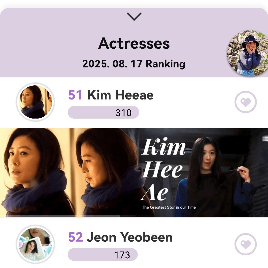 Behind-the-scenes cut of Kim Heeae