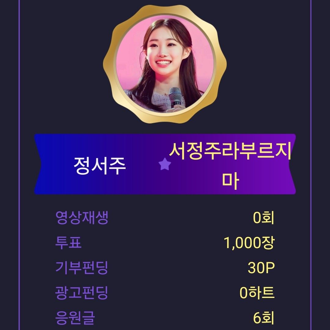 Behind-the-scenes cut of Jung Seojoo