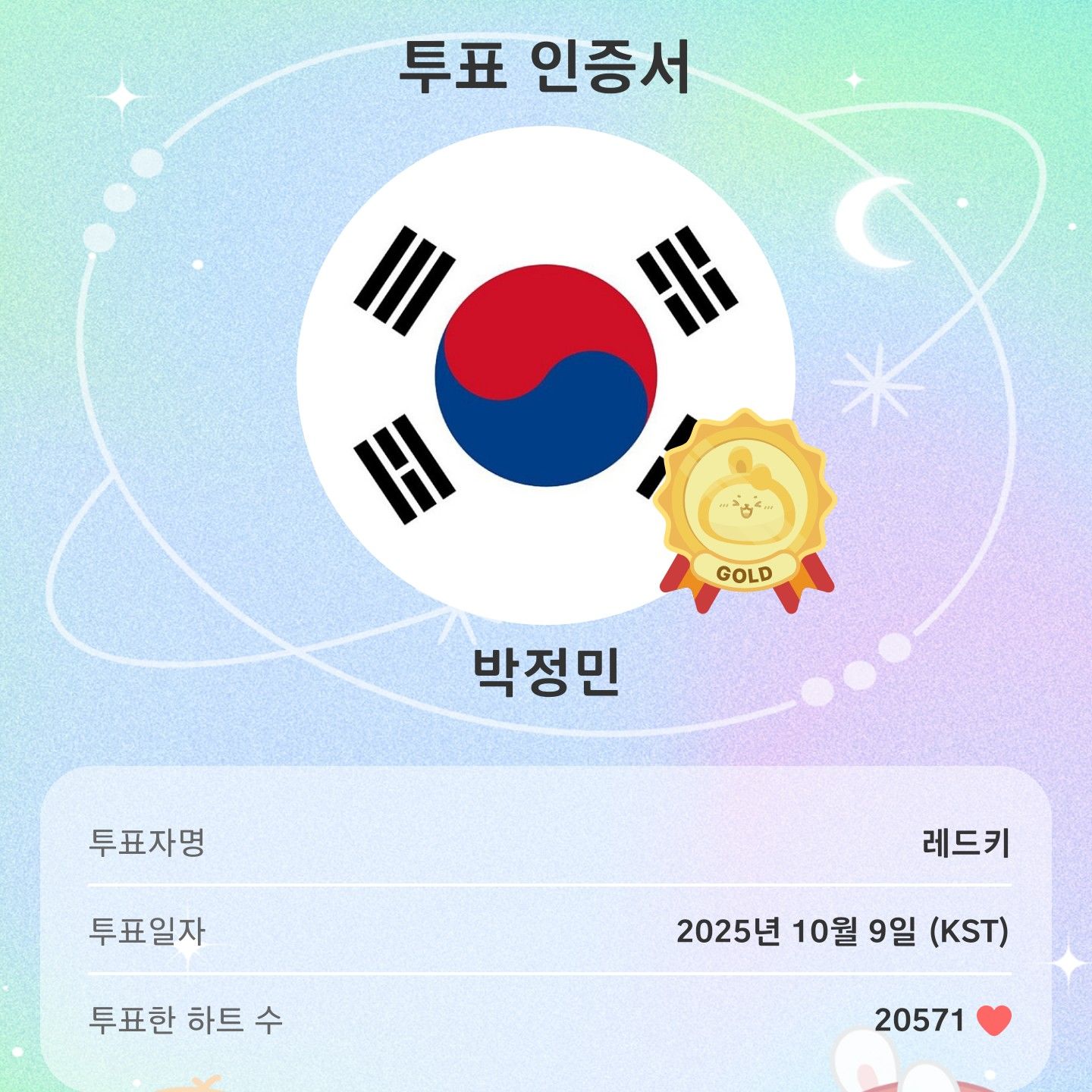 Latest photo of Park Jeongmin