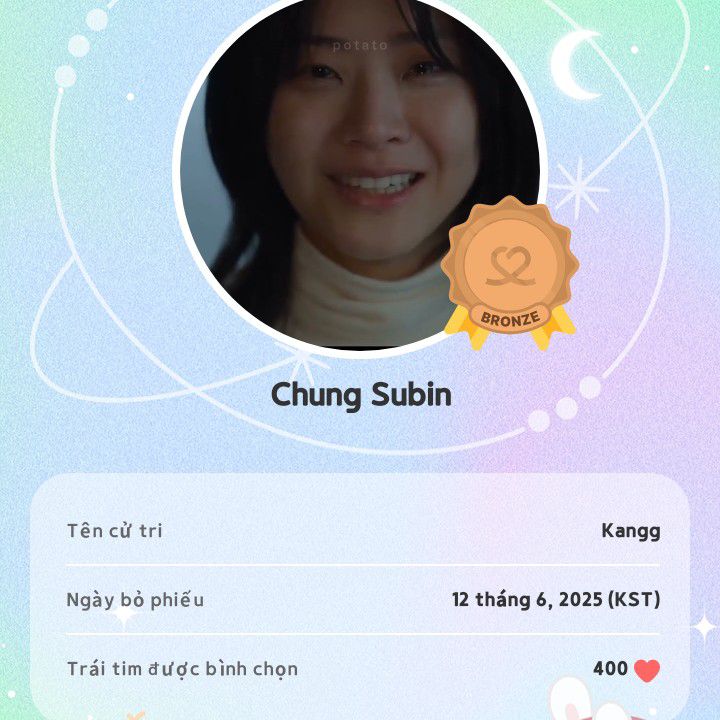 Latest photo of Chung Subin