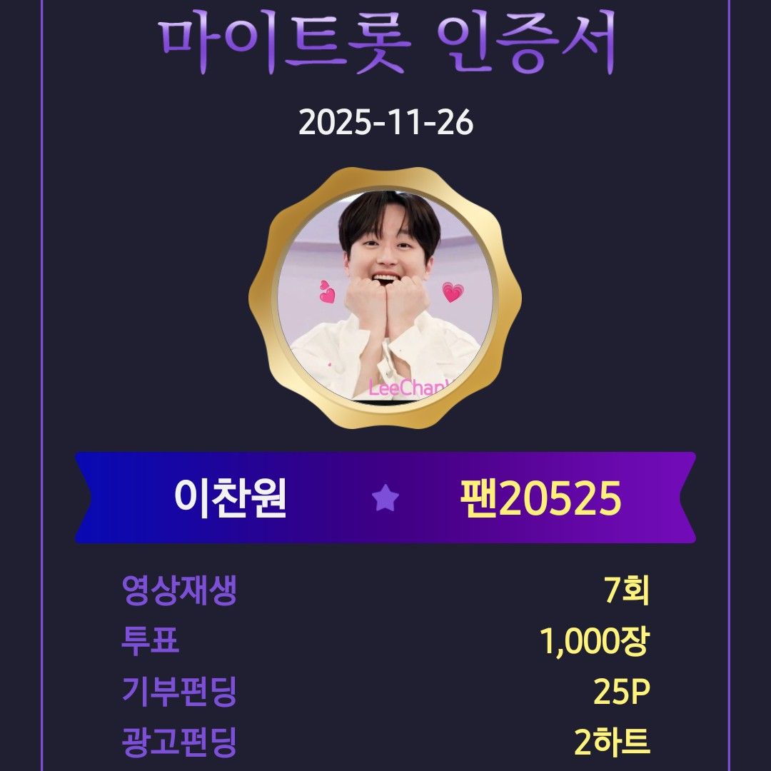 ファンが撮影したイ・チャンウォンの瞬間