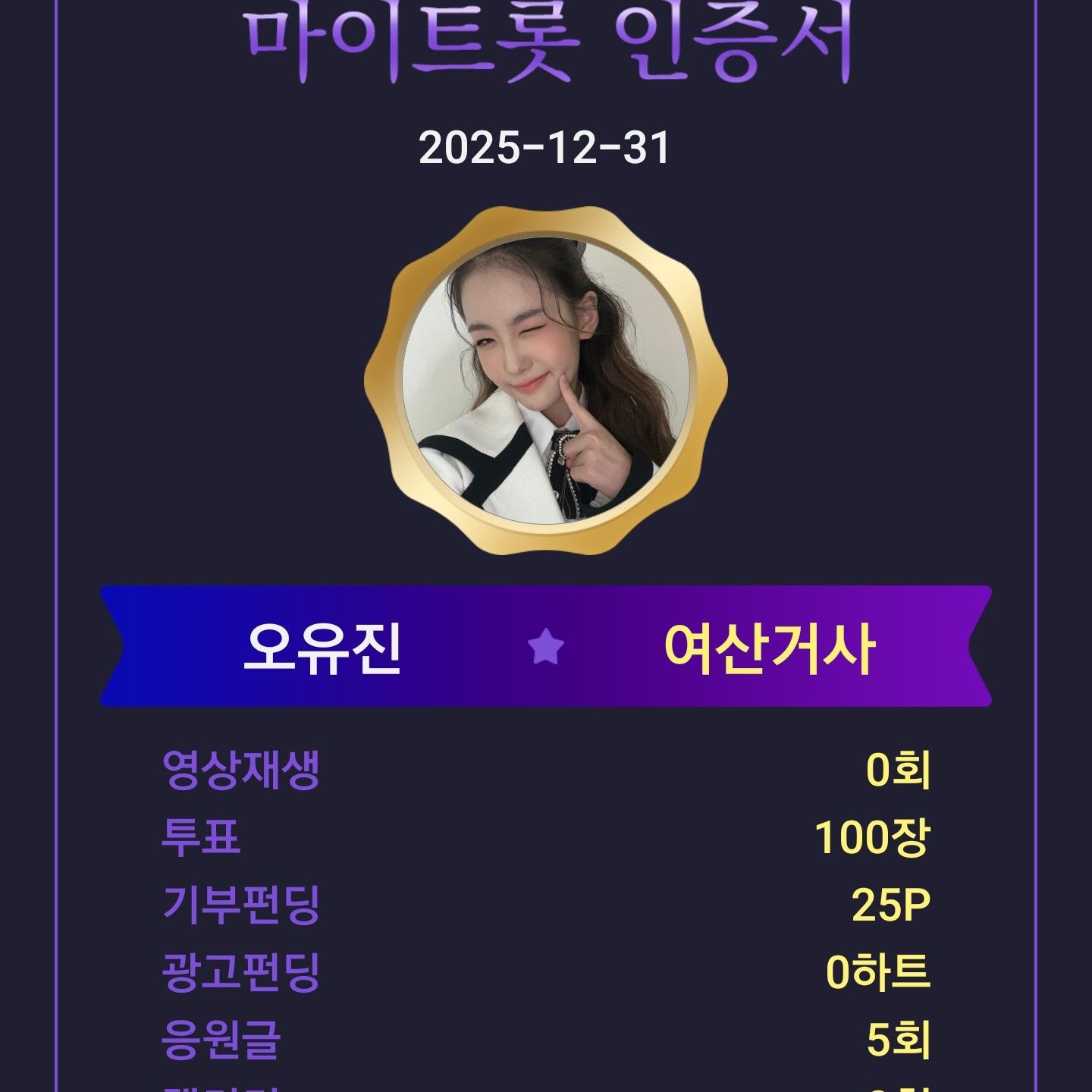 Oh Yujin的近期活動照