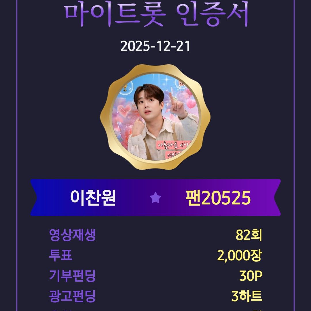 Foto terbaru dari Lee Chanwon