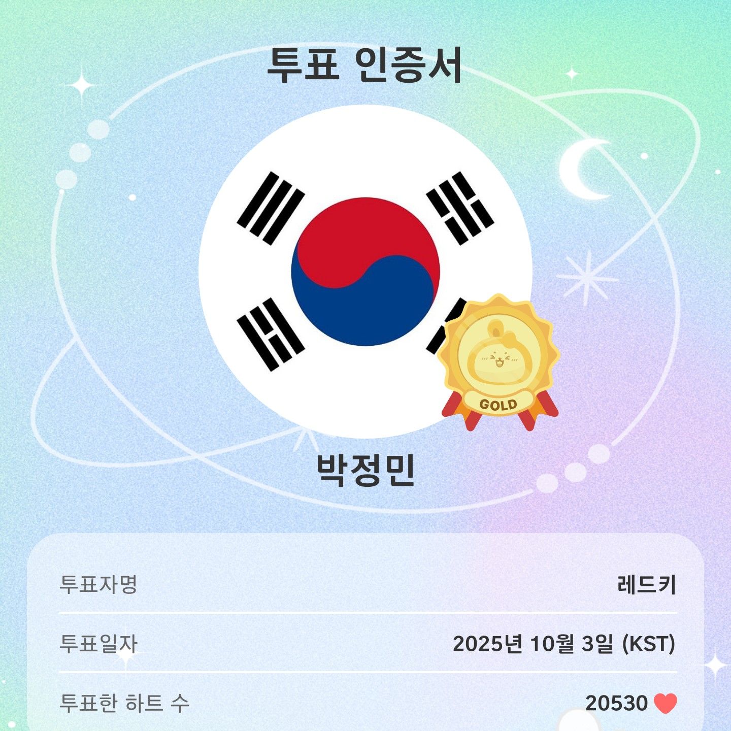 Behind-the-scenes cut of Park Jeongmin