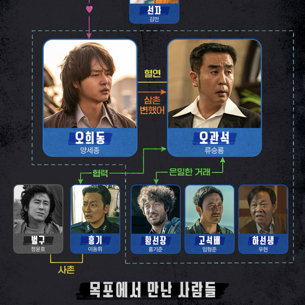 Today’s standout profile photo of Yang Sejong on Choeaedol Celeb