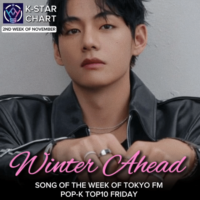 Recent activity shot of Kim Taehyung (V)