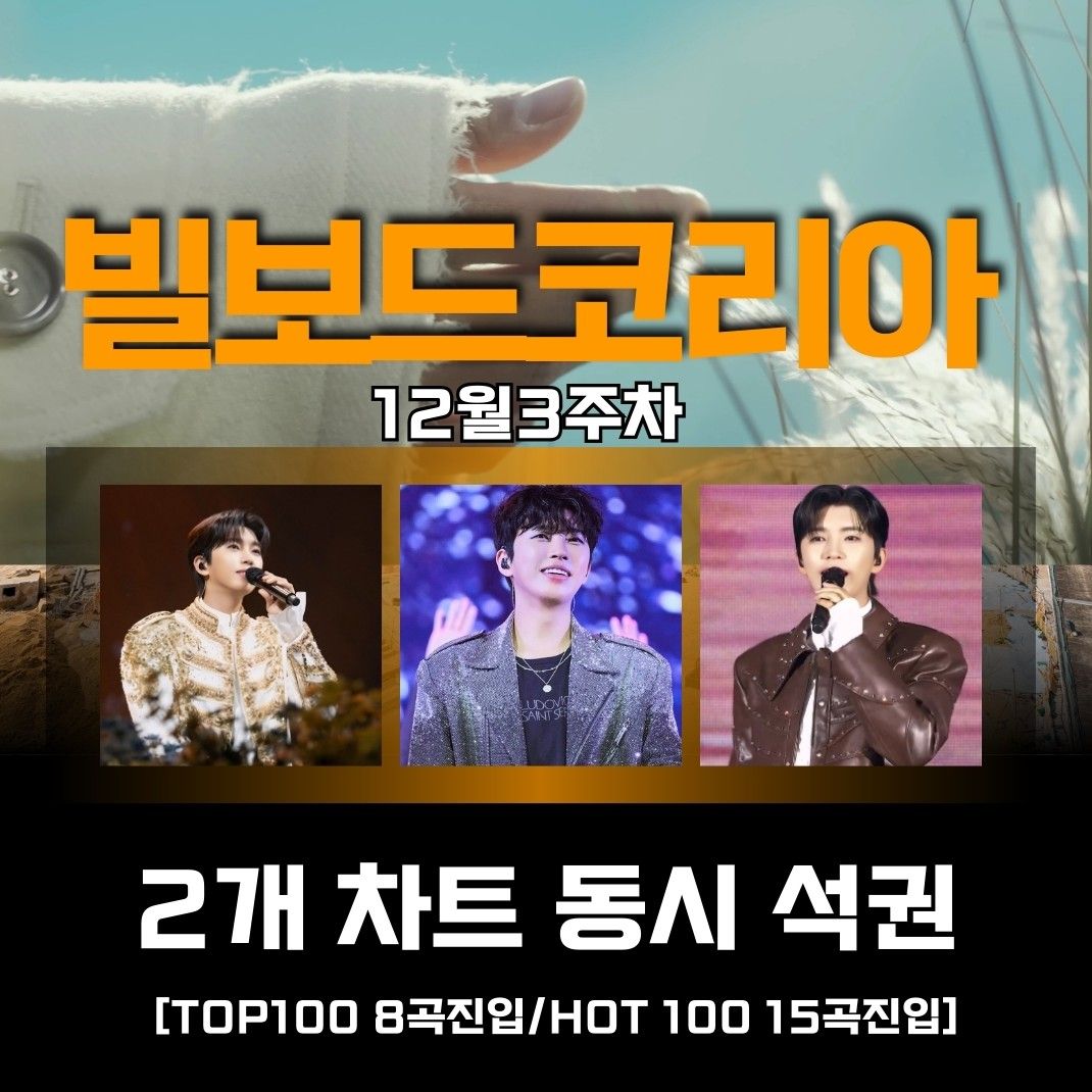 Foto terbaru dari Lim Youngwoong