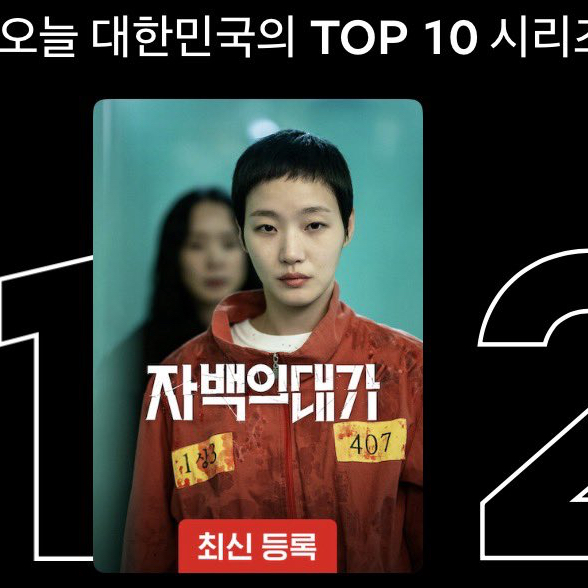 Cuplikan di balik layar dari Kim Goeun