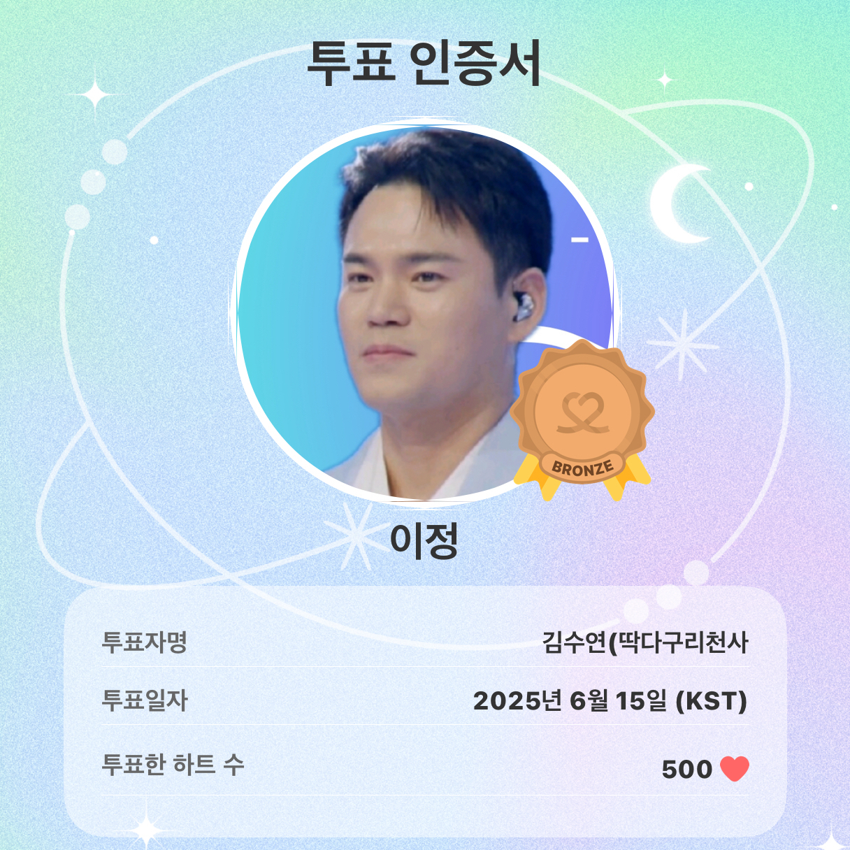 Recent activity shot of Lee Jung
