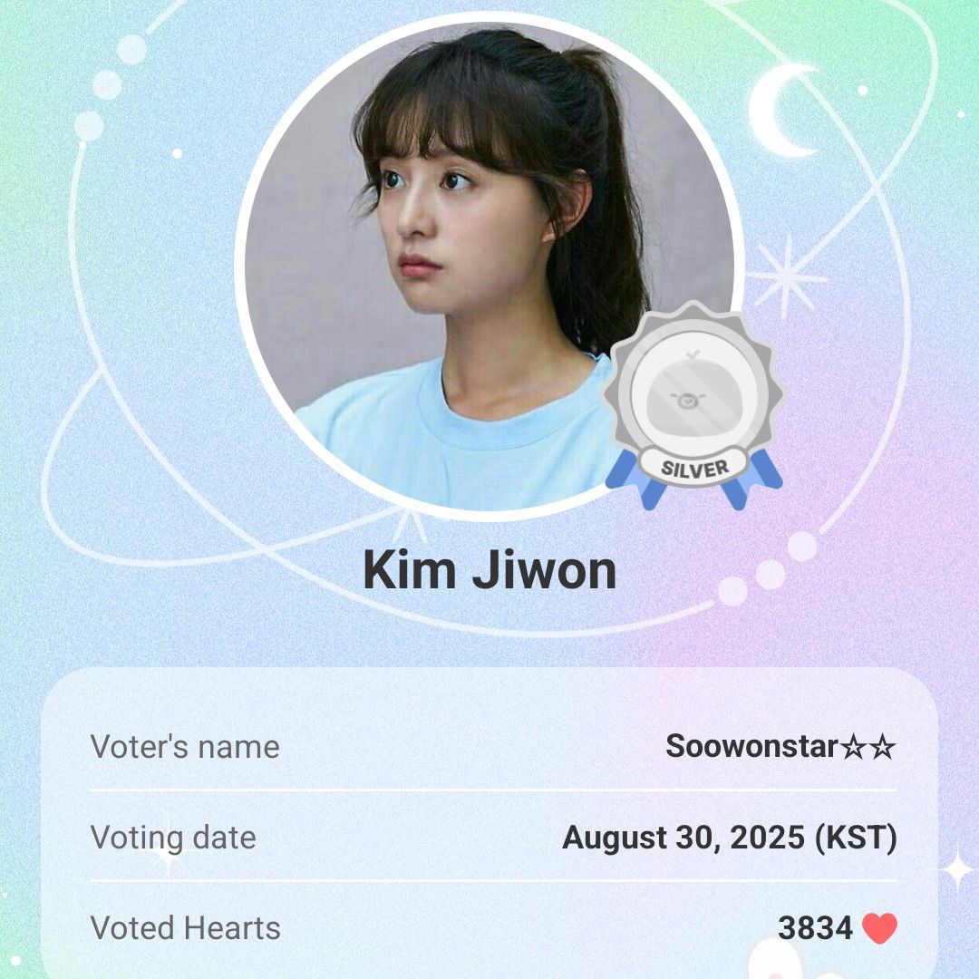 Recent activity shot of Kim Jiwon