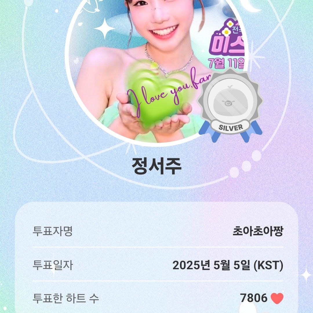 Jung Seojoo的近期活動照