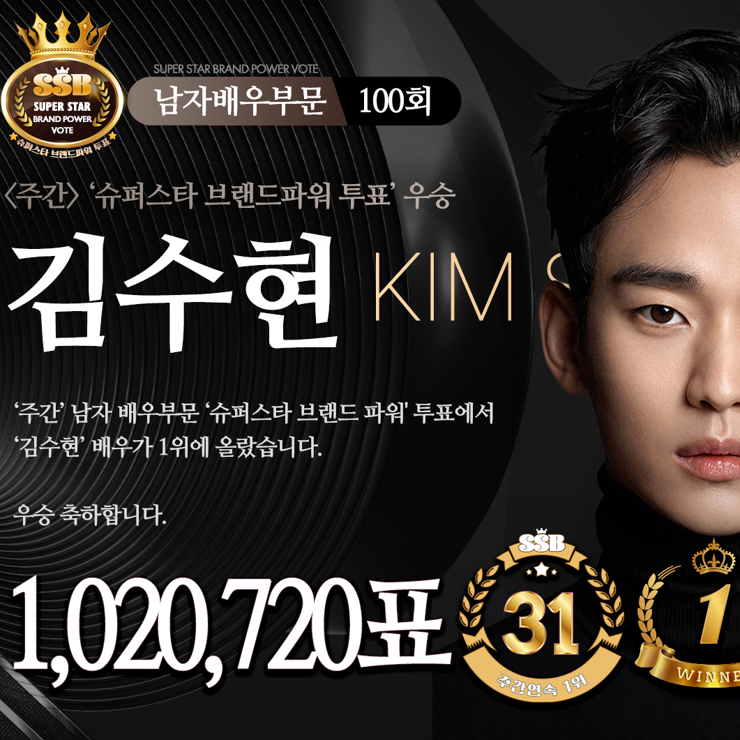 キム・スヒョンの最近の活動ショット