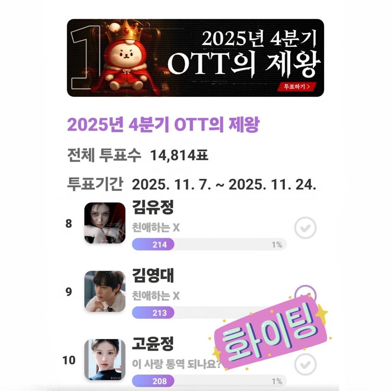 Behind-the-scenes cut of Kim Youngdae