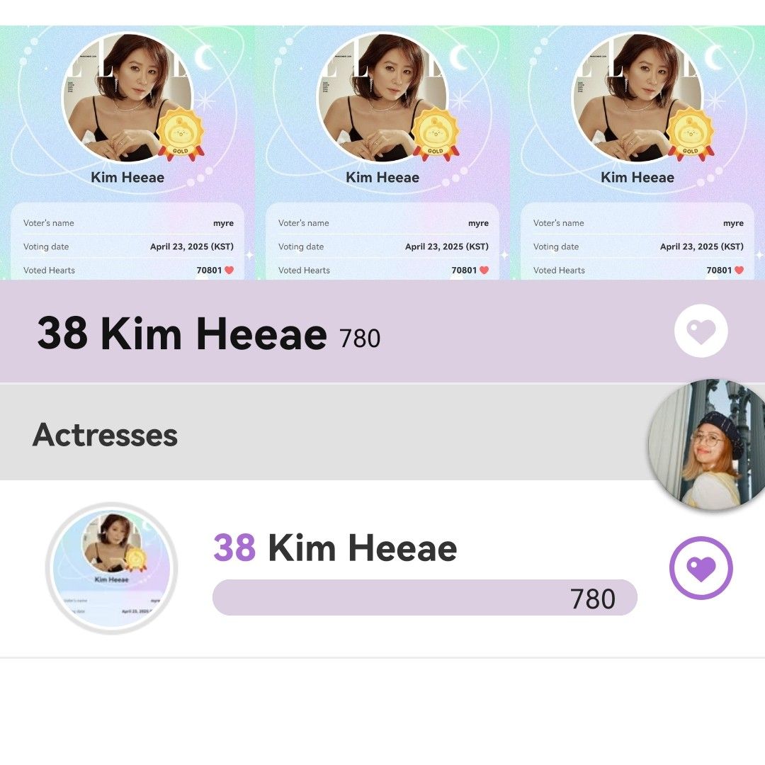 Behind-the-scenes cut of Kim Heeae