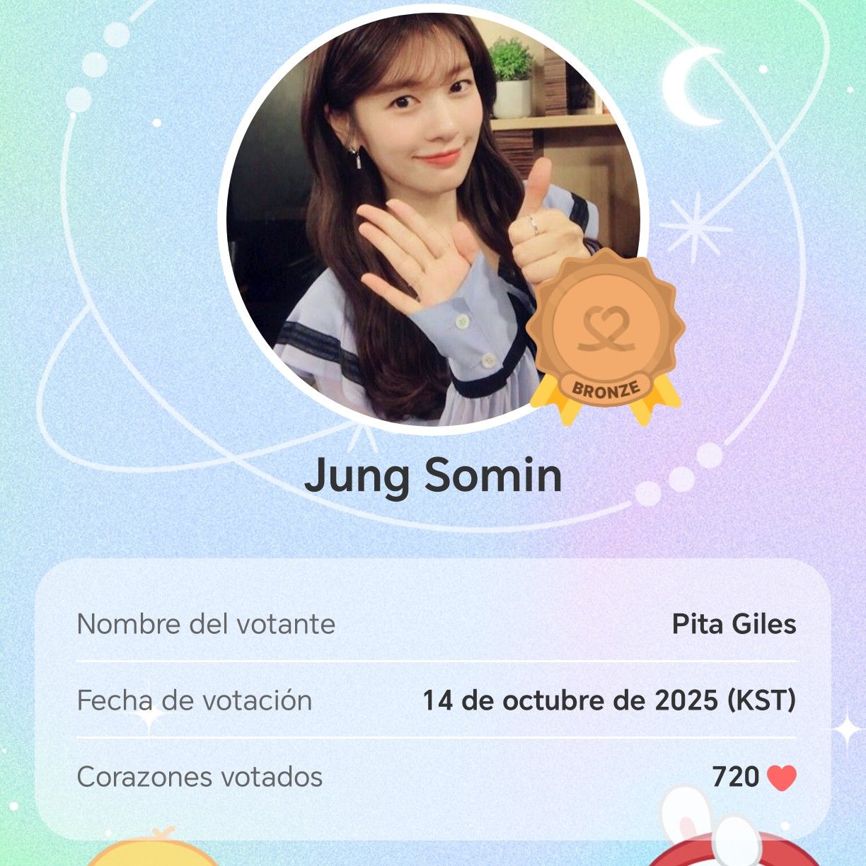 Latest photo of Jung Somin