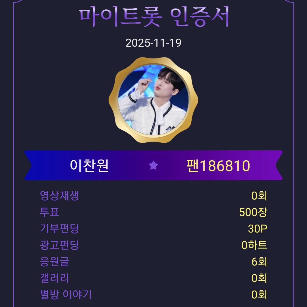 Latest photo of Lee Chanwon