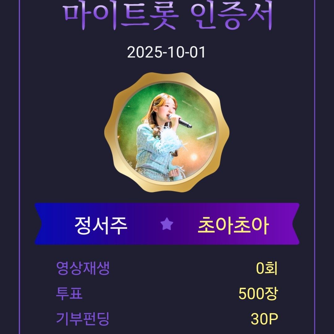 Recent activity shot of Jung Seojoo