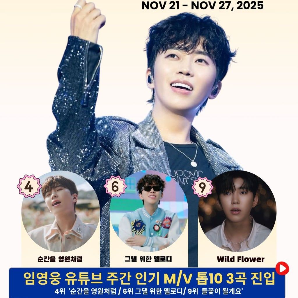 Behind-the-scenes cut of Lim Youngwoong