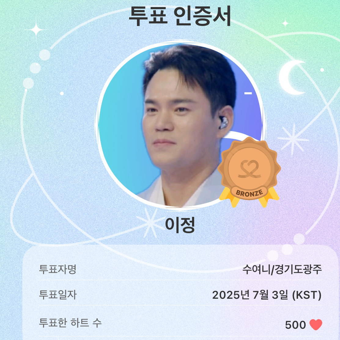 Latest photo of Lee Jung