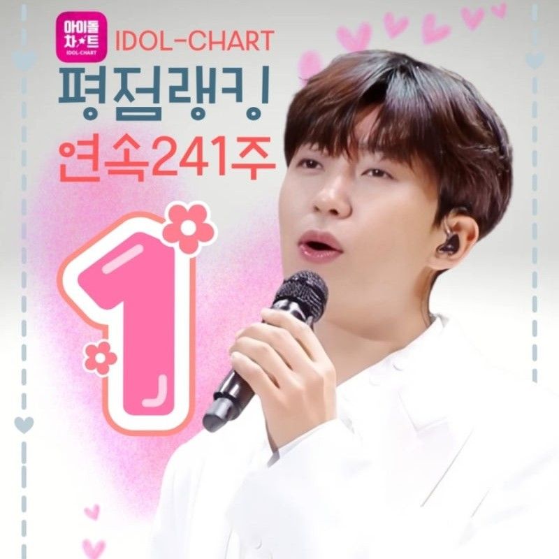 임영웅의 최신 사진