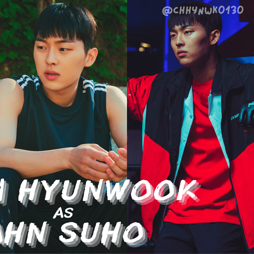 Recent activity shot of Choi Hyunwook