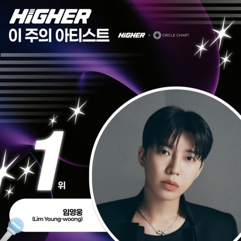 임영웅의 최신 사진