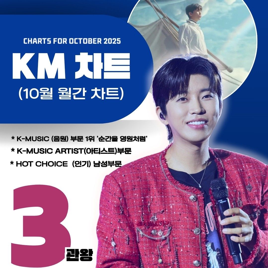 임영웅 최근 활동샷