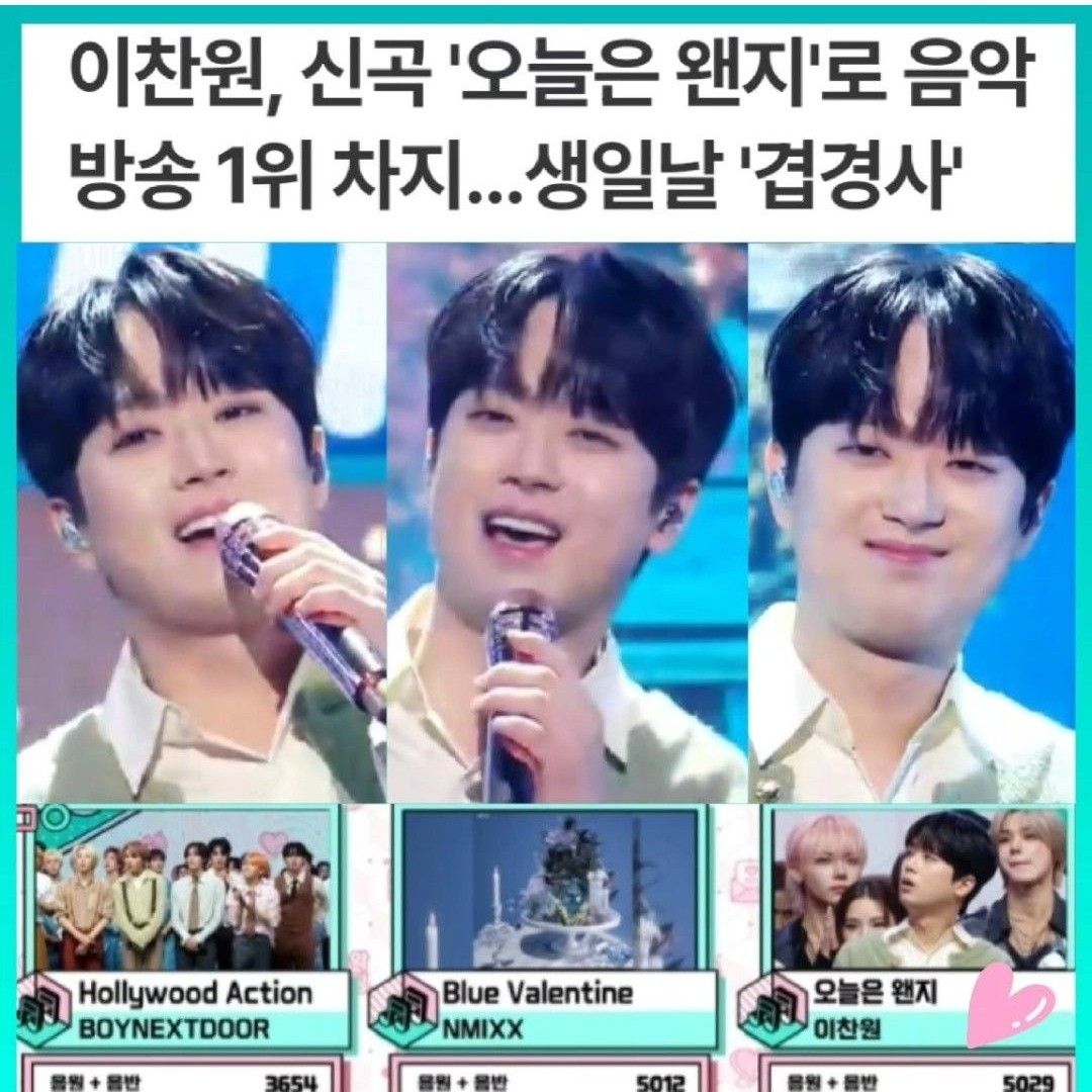 Foto kegiatan terbaru dari Lee Chanwon