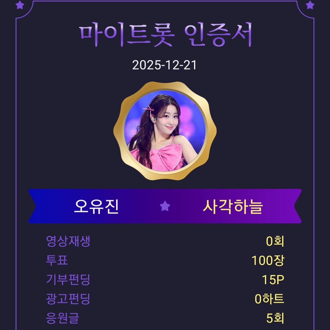 Latest photo of Oh Yujin