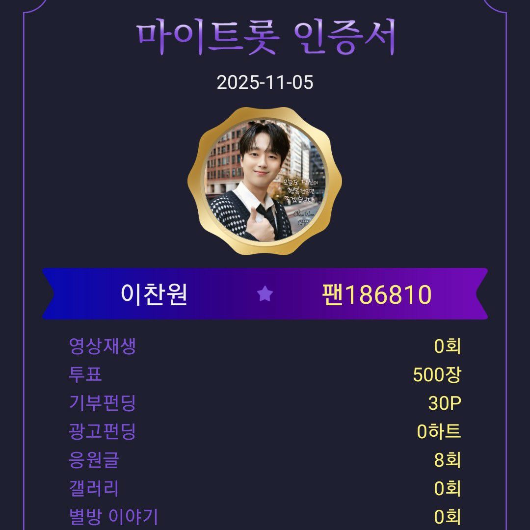 Latest photo of Lee Chanwon