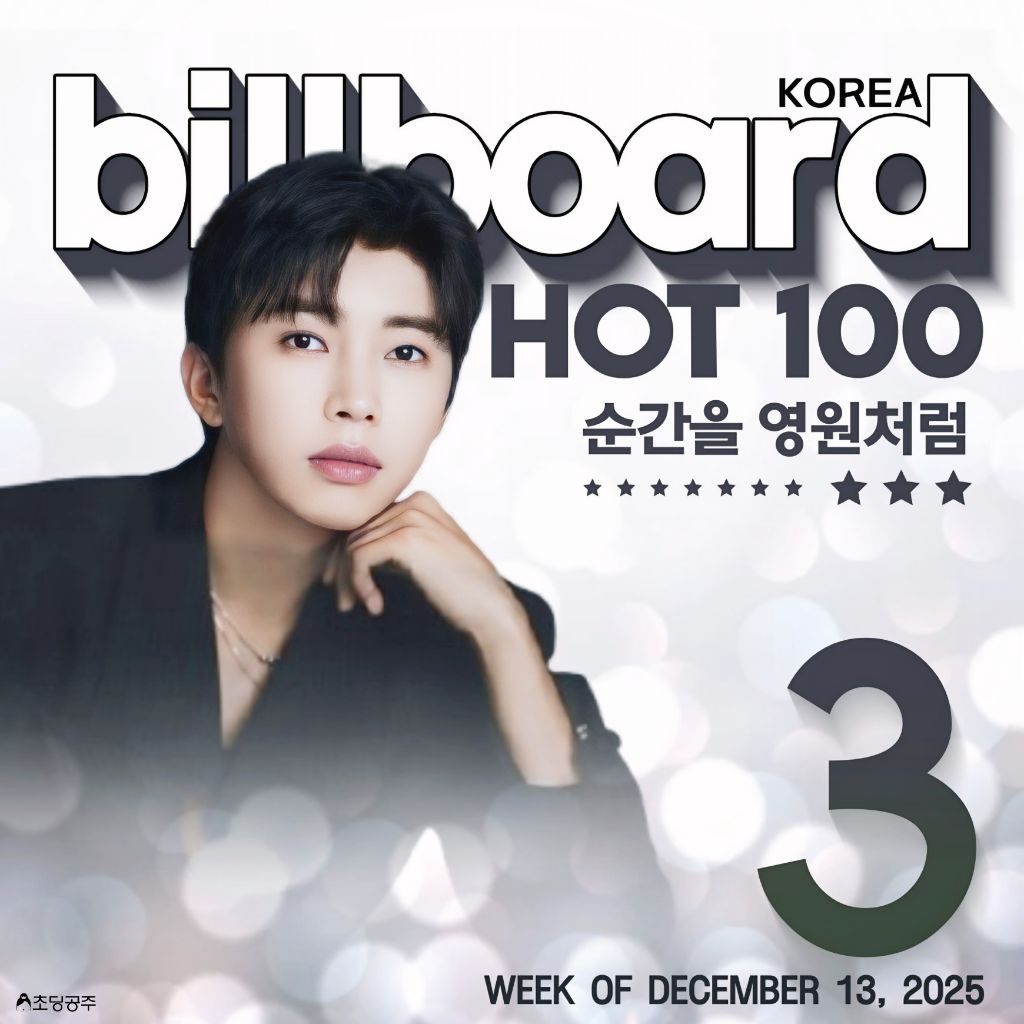 Cuplikan di balik layar dari Lim Youngwoong