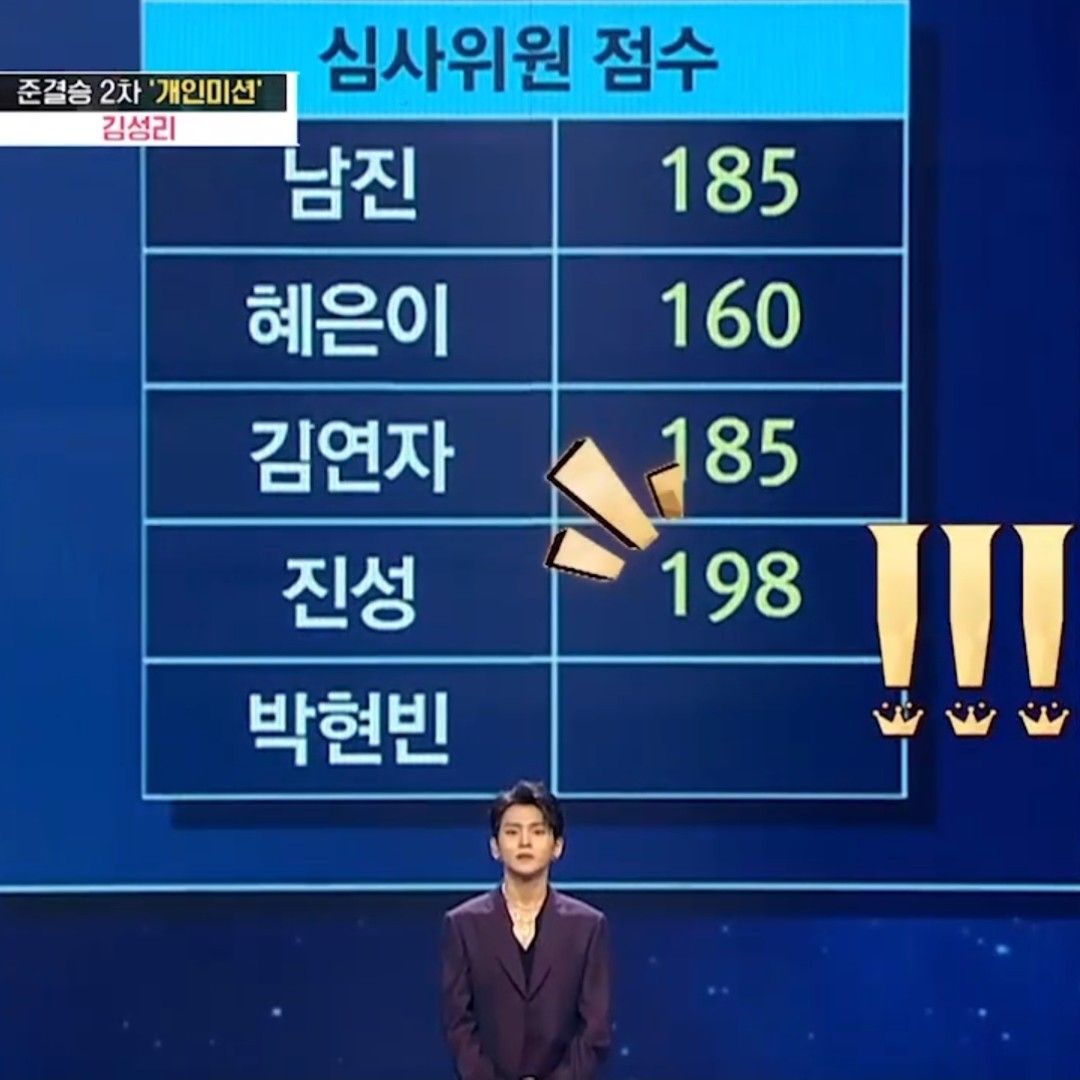 Behind-the-scenes cut of Seong Ri