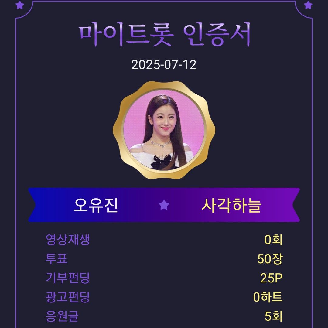 Latest photo of Oh Yujin