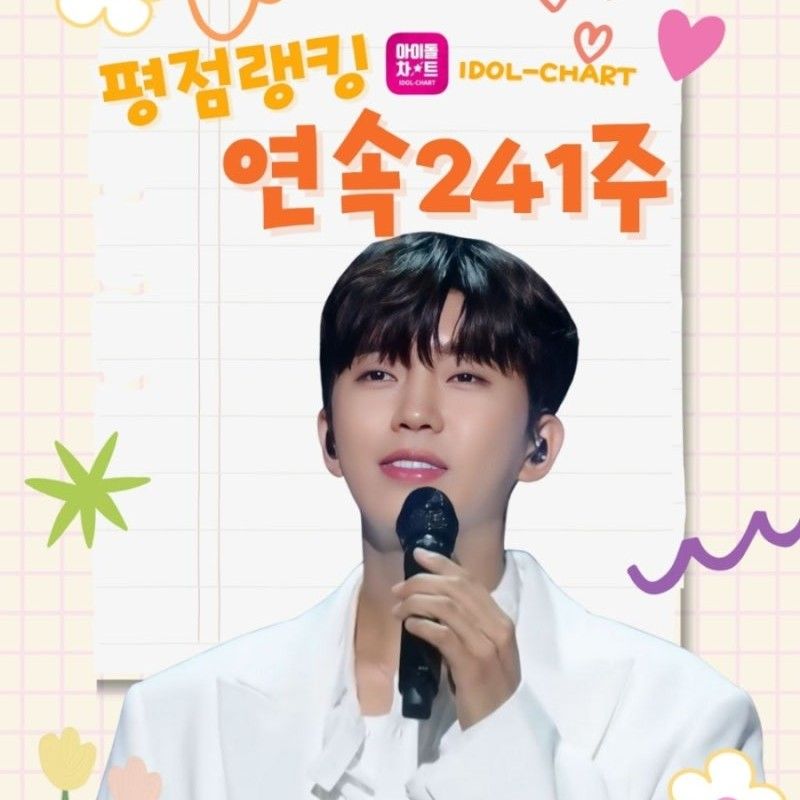 임영웅의 최신 사진