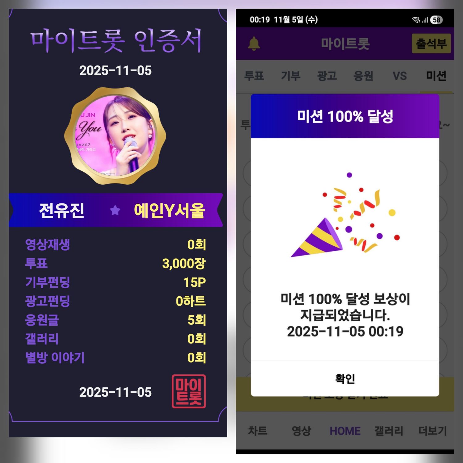 全裕珍的幕後花絮