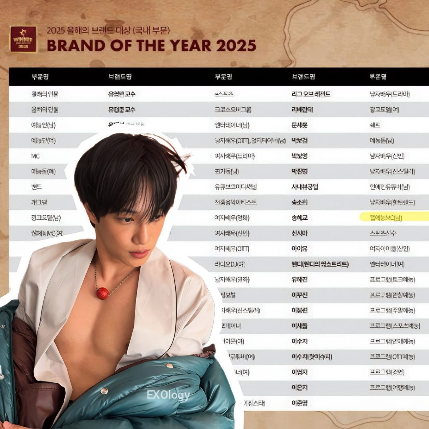 A moment captured by a fan of KAI