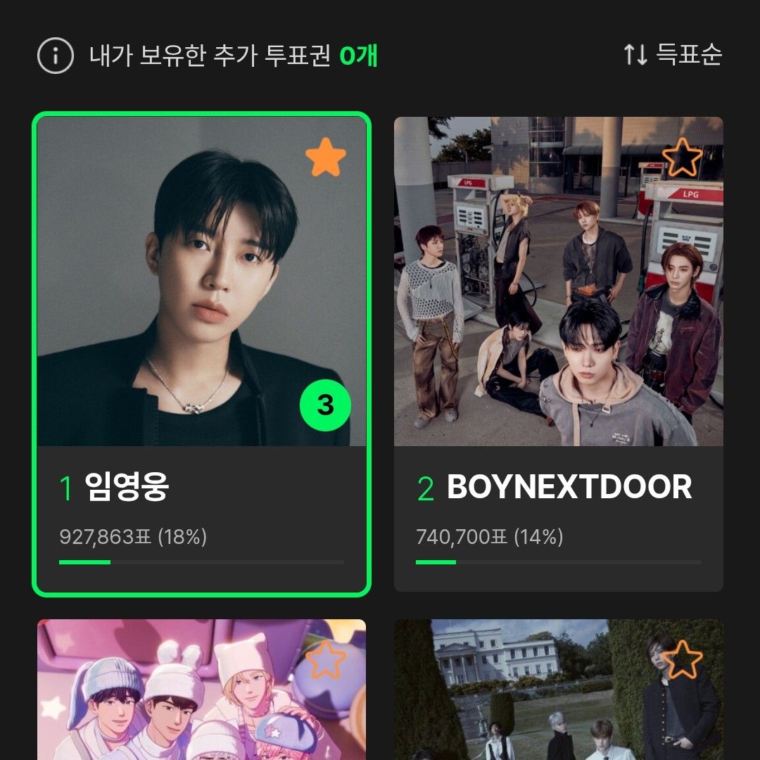 イム・ヨンウンのビハインドカット