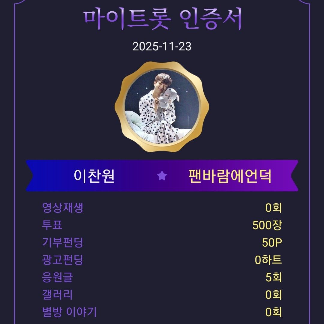 イ・チャンウォンの最新写真