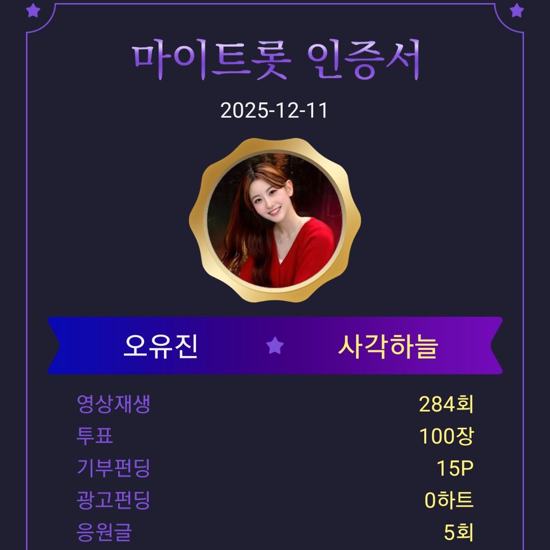 Cuplikan di balik layar dari Oh Yujin