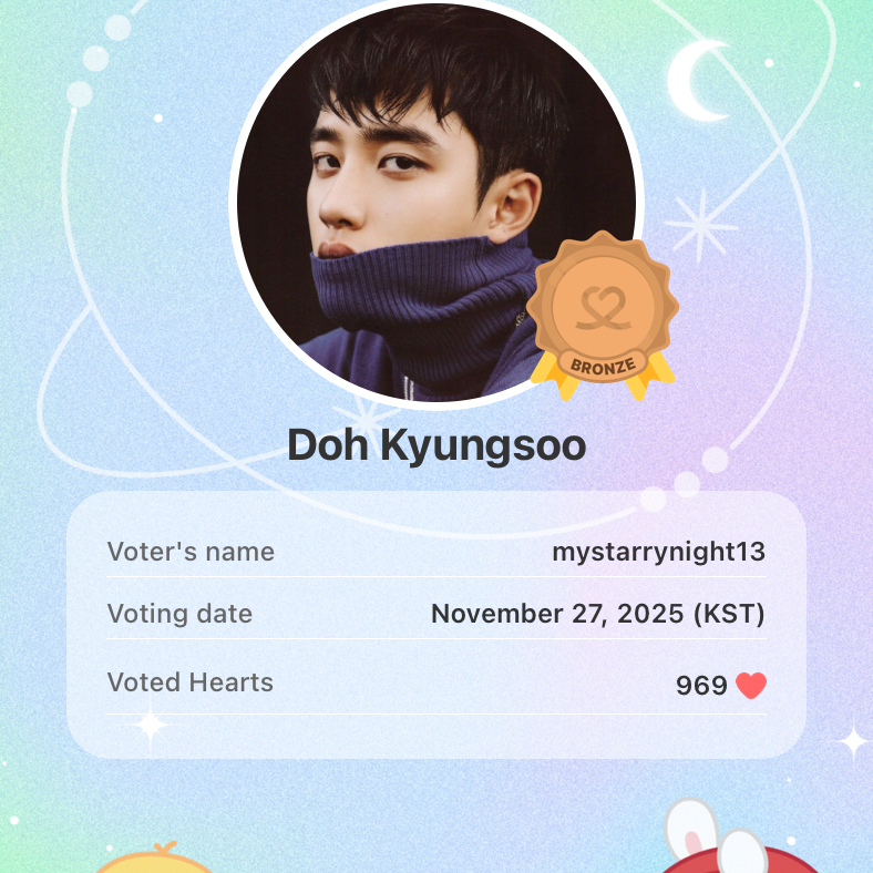 ド・ギョンス (ディオ)の最近の活動ショット